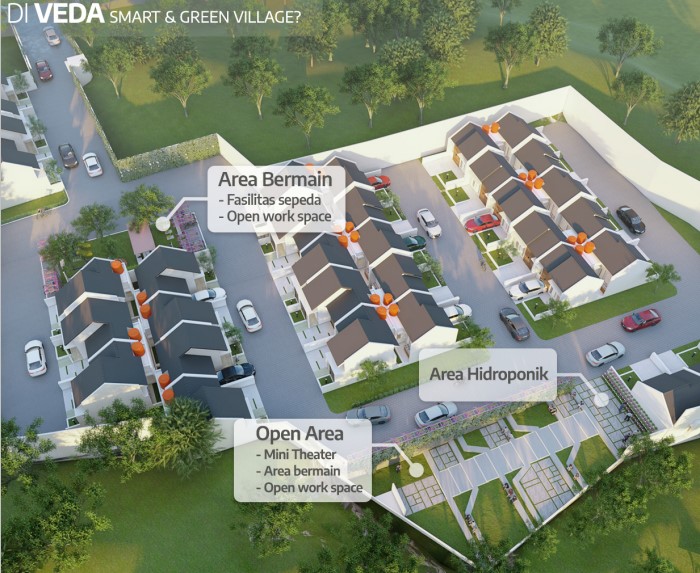 veda smart and green living